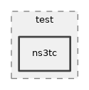 src/test/ns3tc