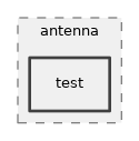 src/antenna/test