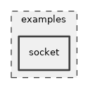 examples/socket