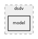 src/dsdv/model