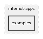 src/internet-apps/examples