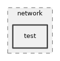 src/network/test