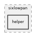 src/sixlowpan/helper