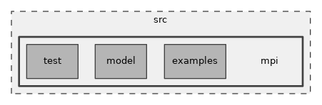 src/mpi