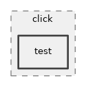 src/click/test