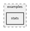 examples/stats