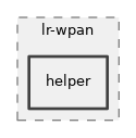 src/lr-wpan/helper