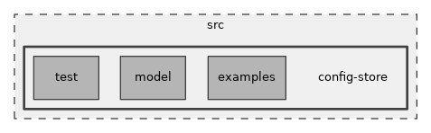 src/config-store