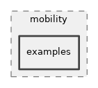 src/mobility/examples