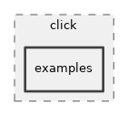 src/click/examples
