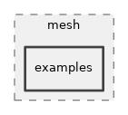 src/mesh/examples