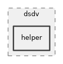 src/dsdv/helper