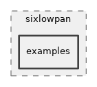 src/sixlowpan/examples