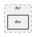 src/dsr/doc