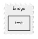 src/bridge/test