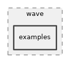 src/wave/examples
