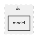 src/dsr/model