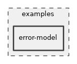 examples/error-model