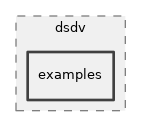 src/dsdv/examples