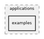 src/applications/examples