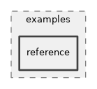 src/wifi/examples/reference