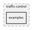src/traffic-control/examples