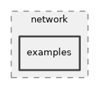 src/network/examples