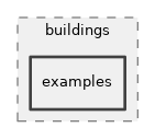 src/buildings/examples