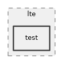 src/lte/test