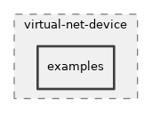 src/virtual-net-device/examples