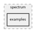 src/spectrum/examples
