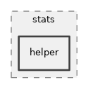 src/stats/helper