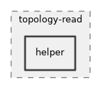 src/topology-read/helper