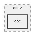 src/dsdv/doc