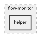 src/flow-monitor/helper
