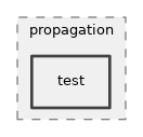 src/propagation/test