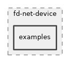 src/fd-net-device/examples