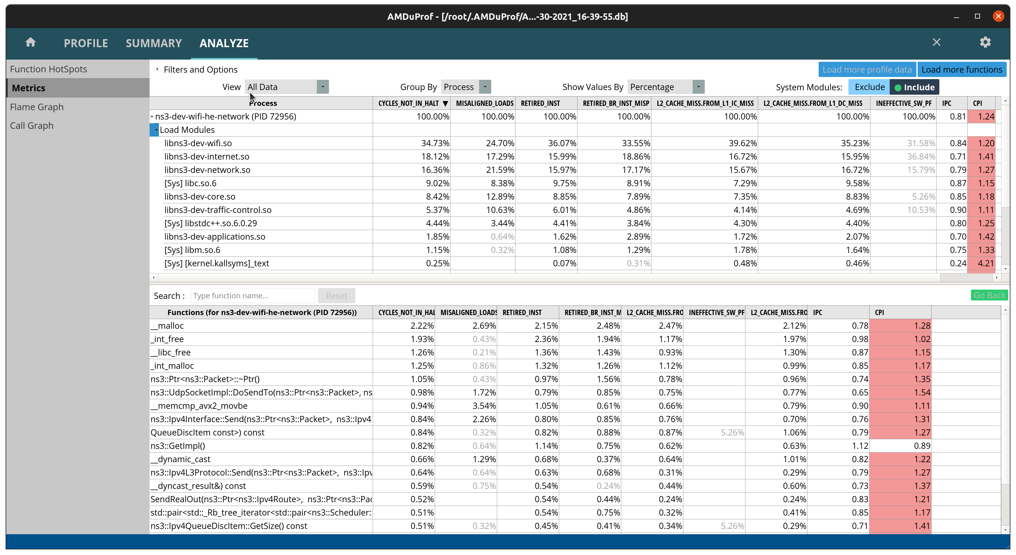 _images/uprof-stats.png