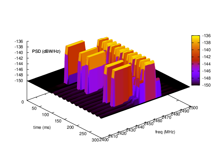 _images/spectrum-analyzer-example.png