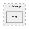 src/buildings/test