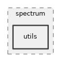 src/spectrum/utils