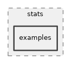 src/stats/examples