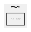 src/wave/helper