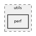 utils/perf