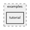 examples/tutorial