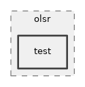 src/olsr/test