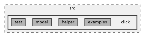 src/click