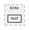 src/brite/test