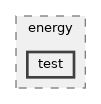 src/energy/test