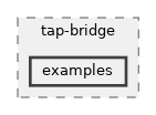 src/tap-bridge/examples
